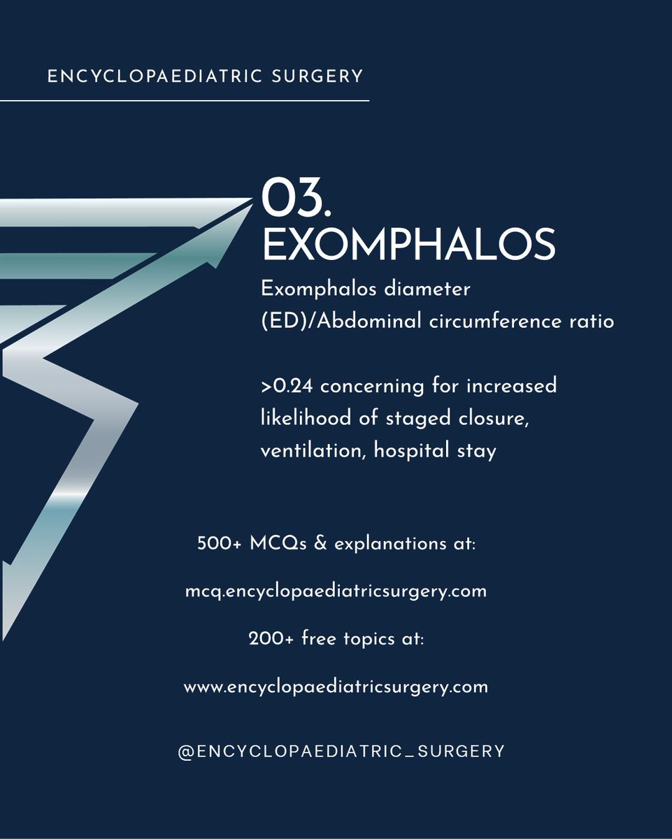 EncycloPaedSurg's tweet photo. Do you know these 3 important antenatal calculations?
#PaediatricSurgery #PediatricSurgery #Surgeon #FRCS #FEBPS #EuropeanBoard #Revision #Exams #SingleBestAnswer #MCQ #EncycloPaediatricSurgery
For 500+ FRCS style practice MCQs:
https://t.co/m30Cupmu9m https://t.co/UORmcADw9n