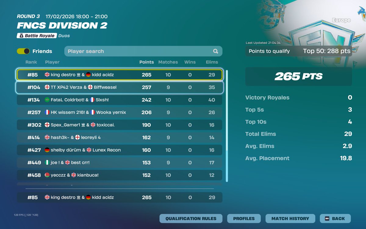 2x top 20s no points 40 mins go next <a href="/acidzwtw/">?</a>