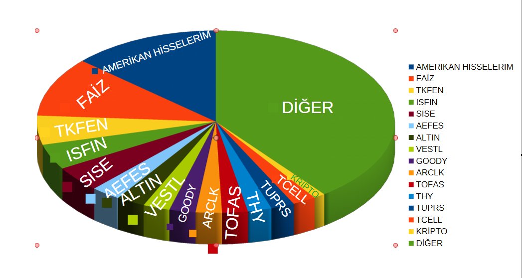 Dark Castle tweet media