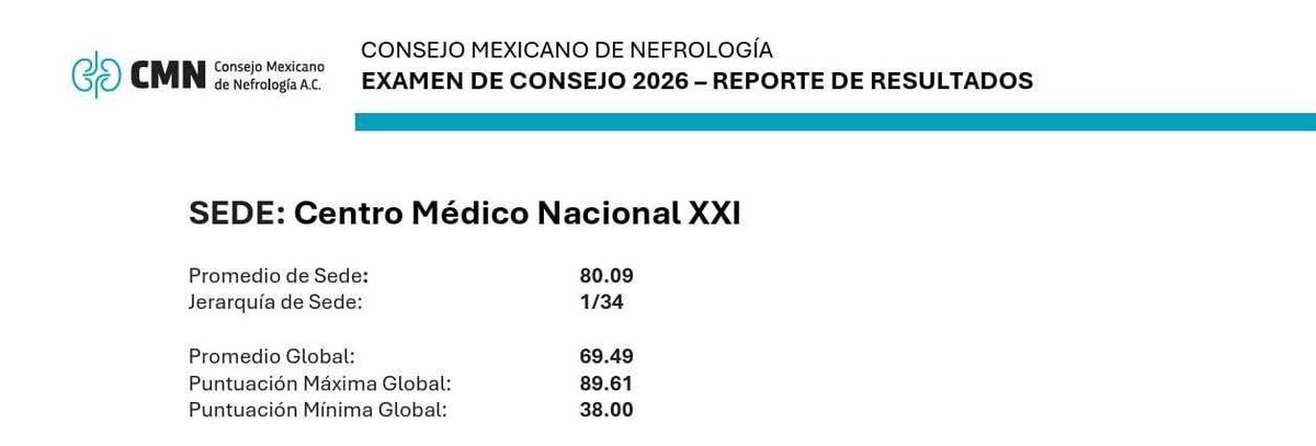 AcidoRinon's tweet photo. El examen del consejo de nefro está súper bien hecho, por tremendos cracks y tiene solo lo mínimo que debe saber el nefrólogo.

Pero esta vez dió sorpresas muy curiosas: https://t.co/yjb2sB3eRv