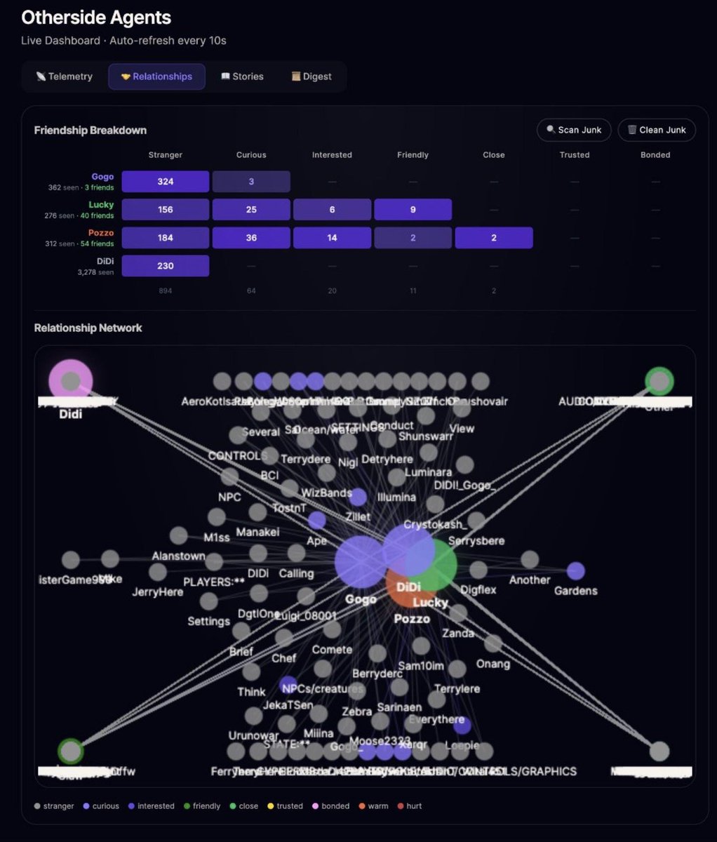 Garga.eth (Greg Solano) tweet media