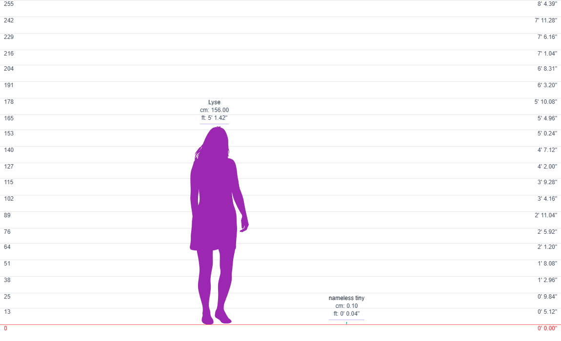 Lyse🖤 tweet media