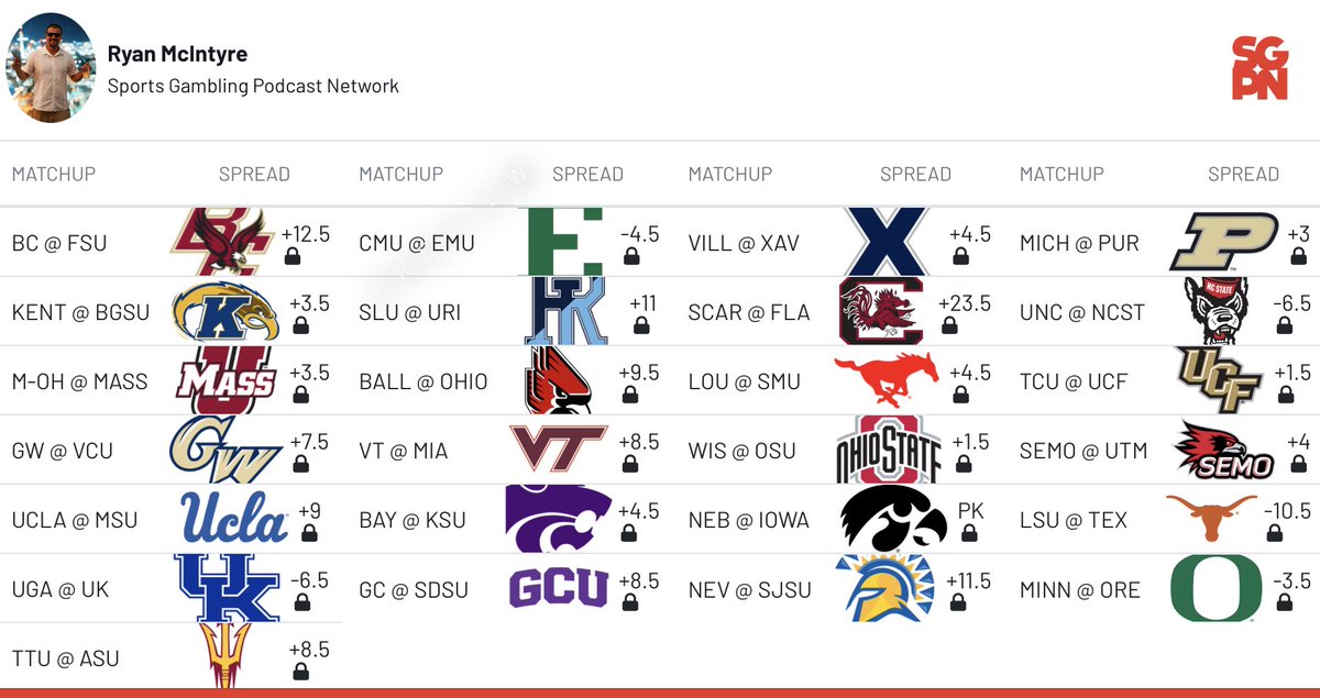 Ryan McIntyre tweet media