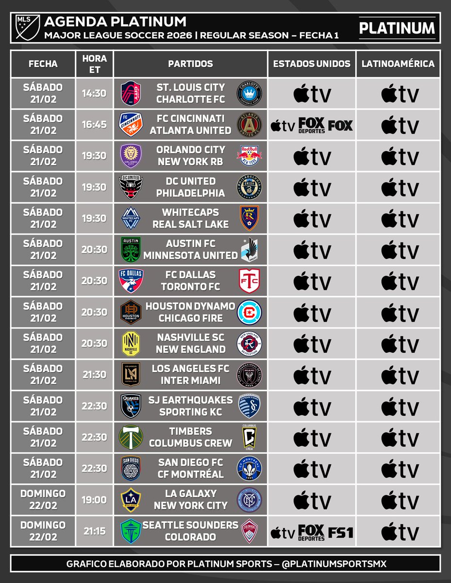 PLATINUM Sports tweet media