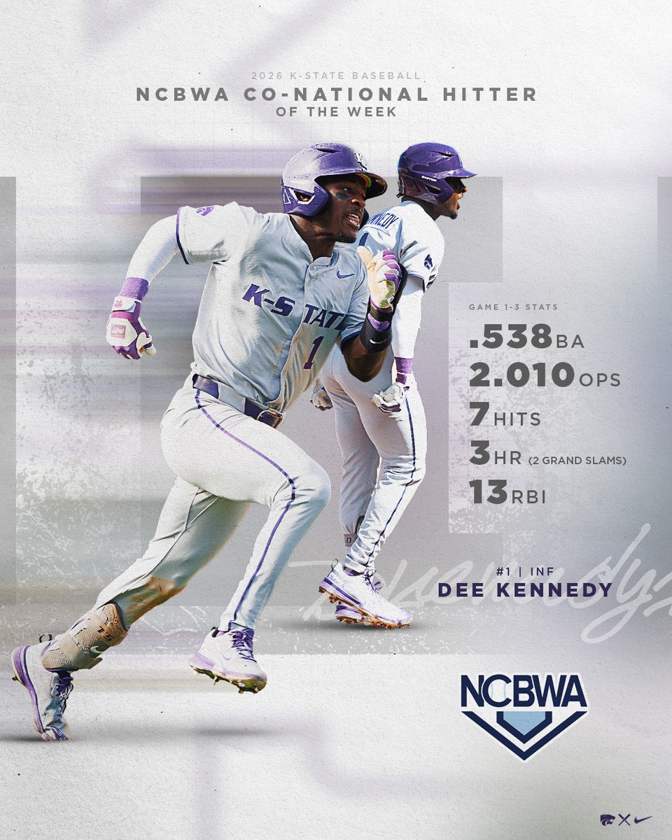 K-State Baseball tweet media