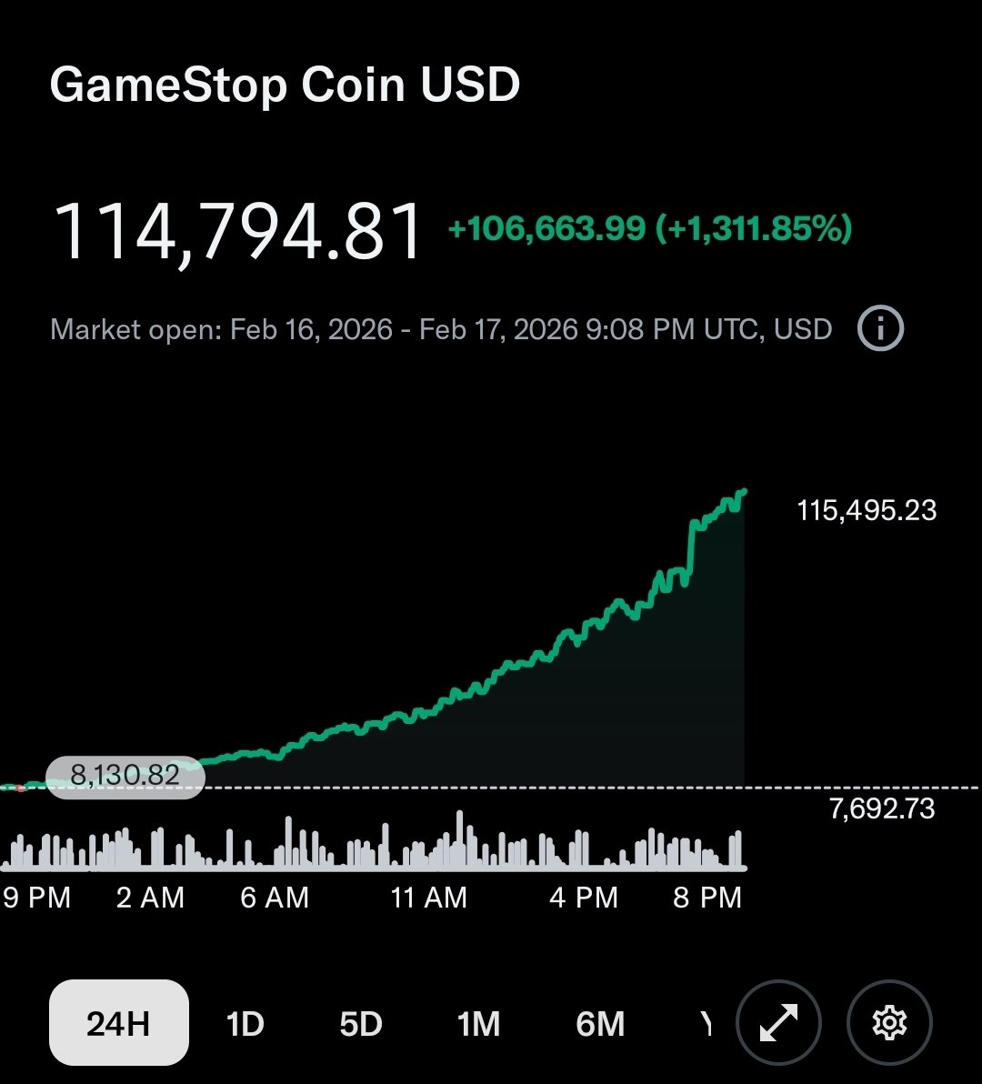 I thought this was fake, but obviously it’s real $114,794.81 😳🤯  finance.yahoo.com/quote/GME32488…