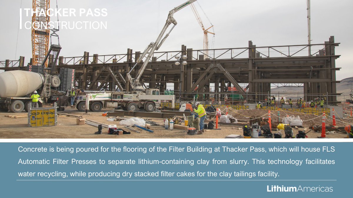 Lithium Americas tweet media