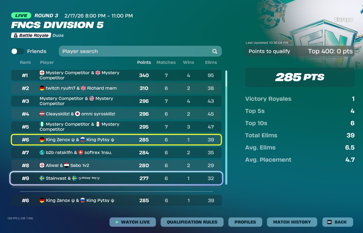 Early qual w <a href="/Zenoxafn/">Petur</a>