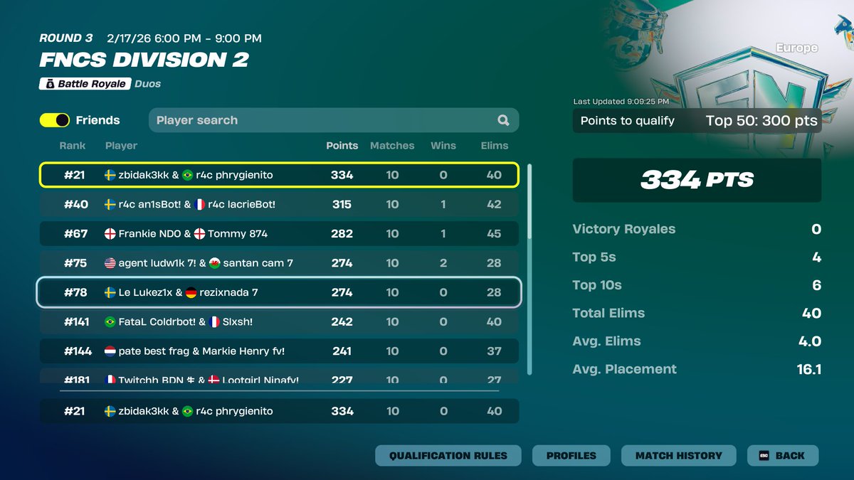 Qualed Div 1
W/<a href="/zbidak3kk/">zbidak3kk</a>