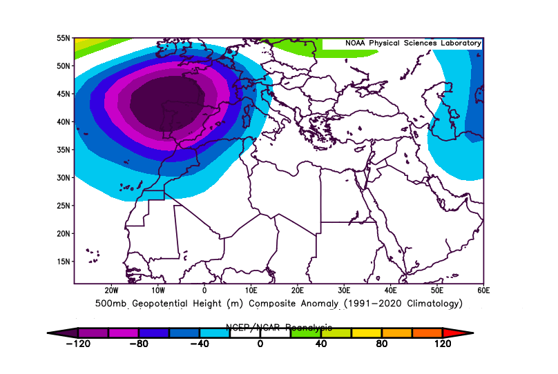 Hodhodata@statistics tweet media