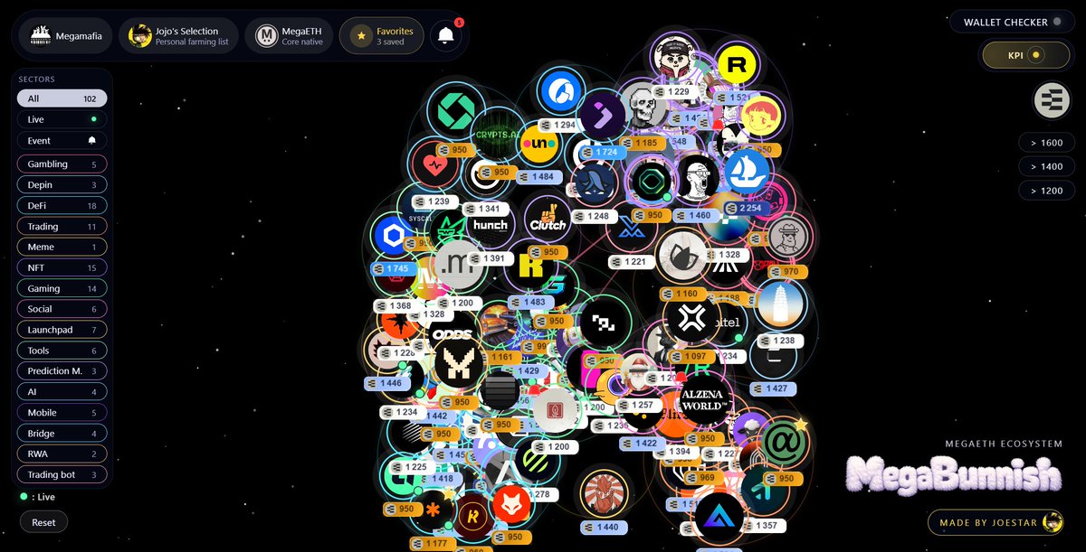 Joestar⭐ tweet media