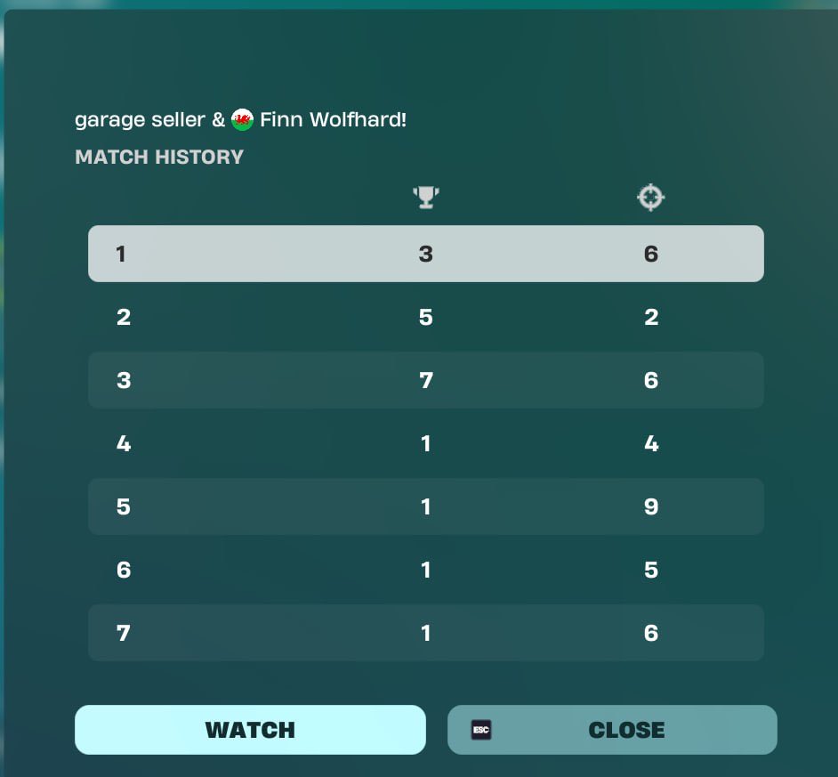 faron4ik56 tweet media