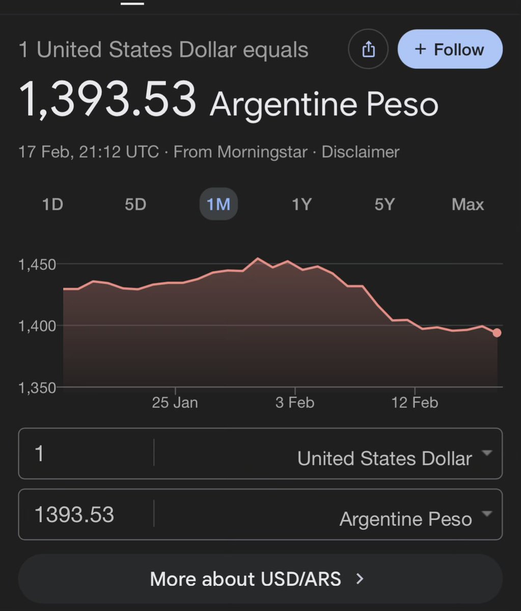 Argentinians have an insane superiority complex when their country is a literal slum 😂😂😂😂😂