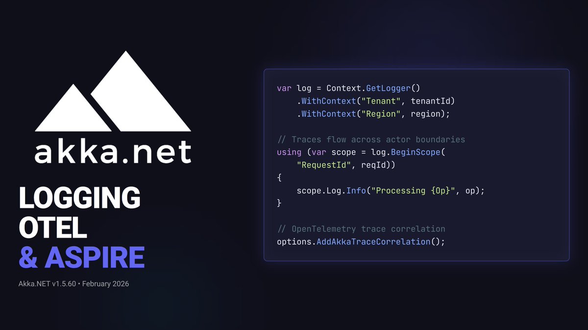 Petabridge tweet media