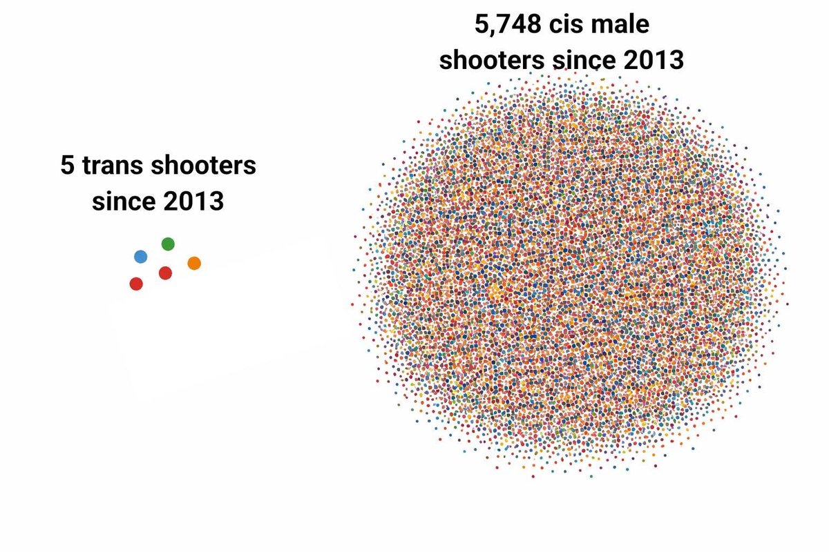 VexxedLiberal tweet media