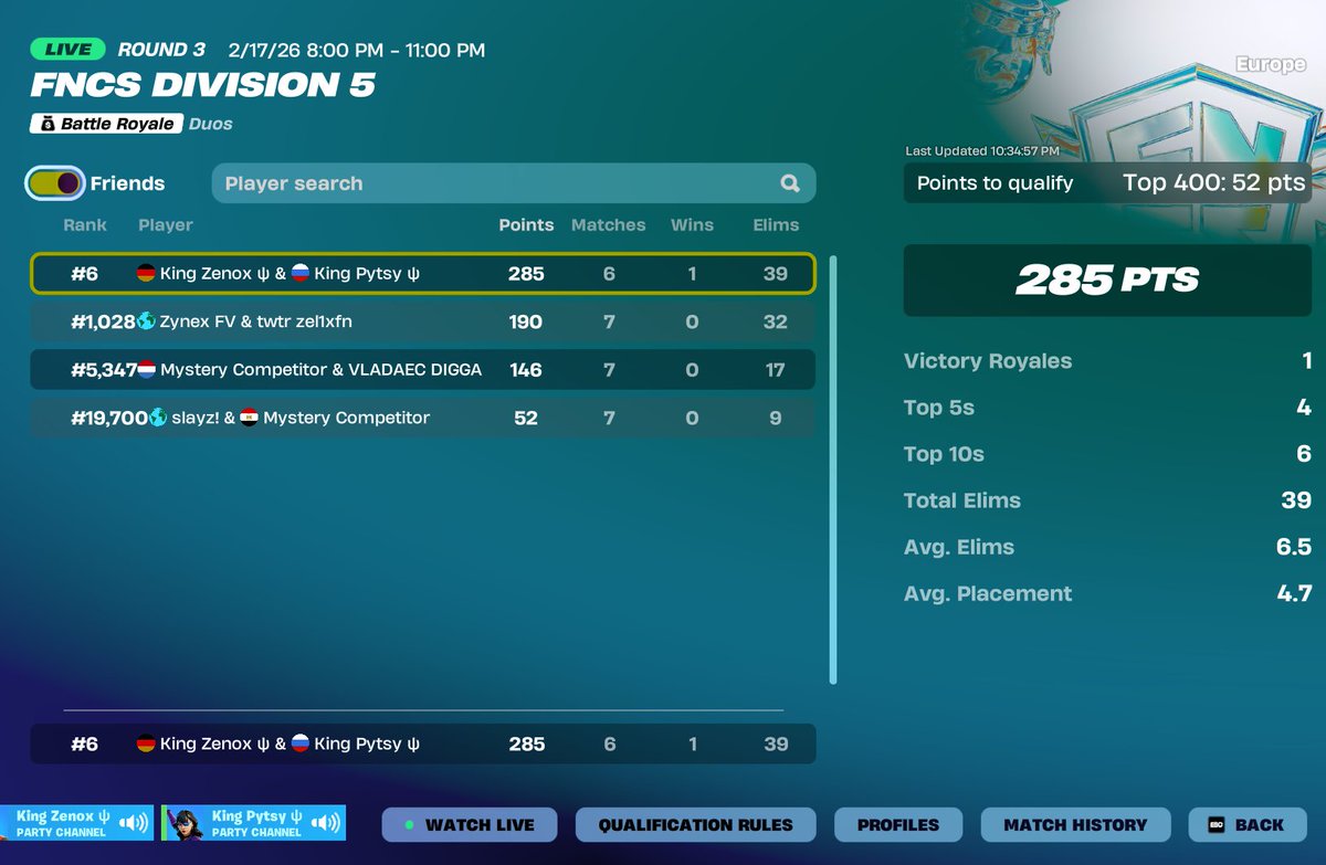 holy early   qual got back div 5 from div 3 to help <a href="/PytsyFNBR/">Pytsy</a>