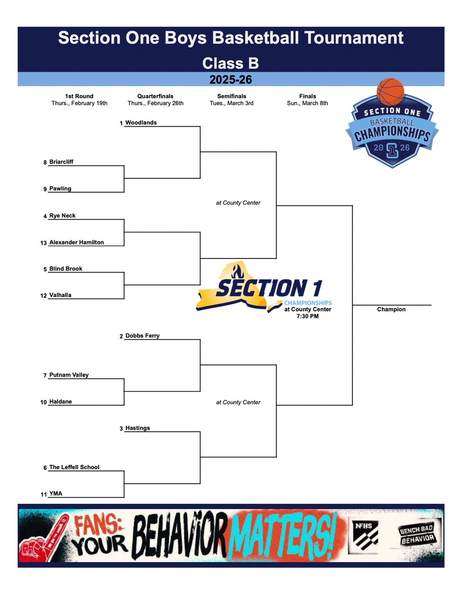 🏆🏀 The 2026 Section One Boys Basketball Tournament brackets were ...