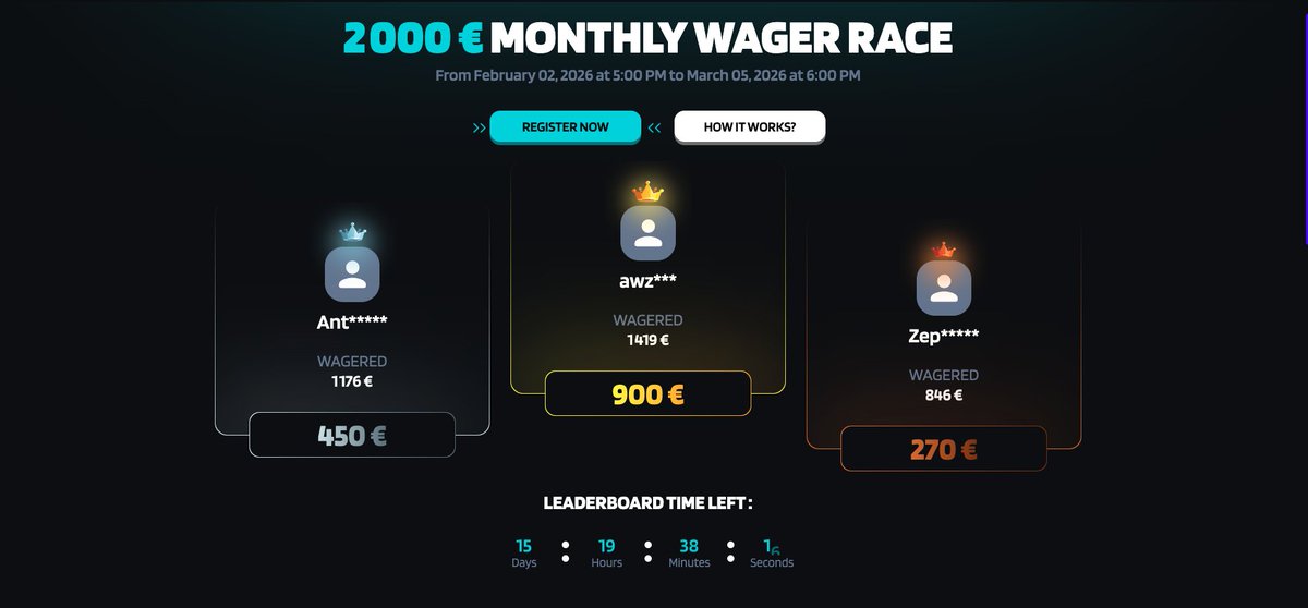 🎤 HUGOBETS RACE HAVE BEEN UPDATED, STILL 2 WEEKS TO GO AND FREE SPOTS TO TAKE 🥇

- 25 $ x2 TO WIN 🎁
-RT + Follow me + Tag 1 friend

Links below this tweet ⏬