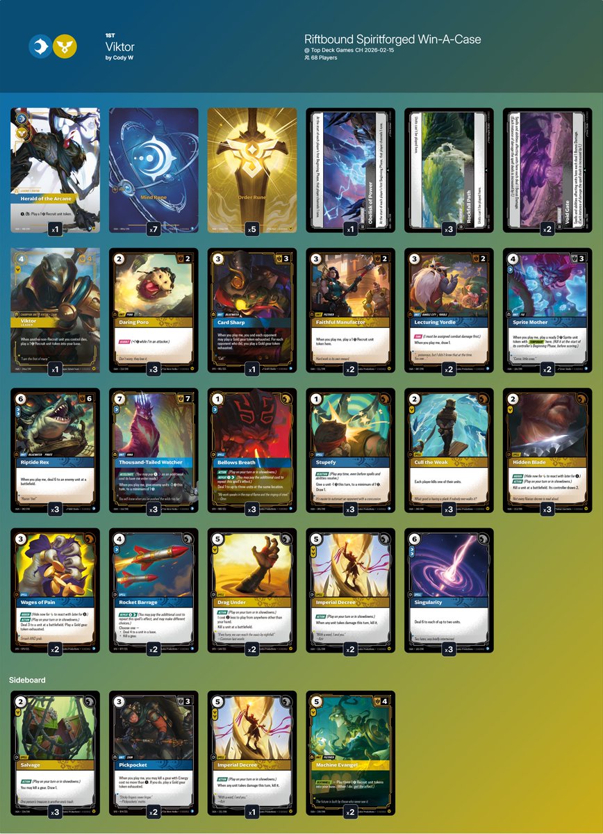 Challenger TCG tweet media