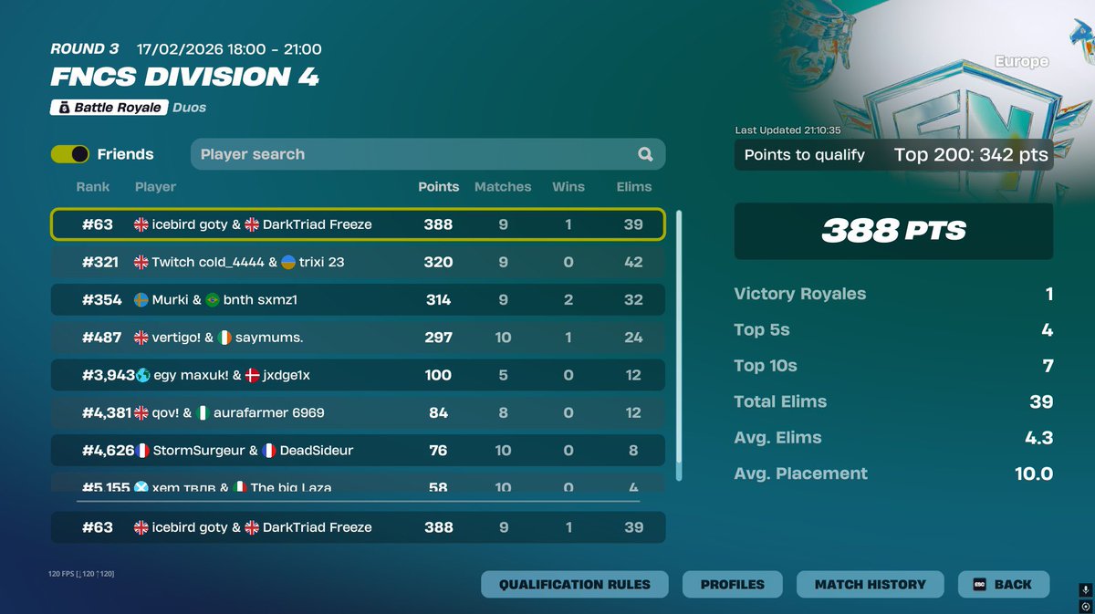 33Freeze. tweet media