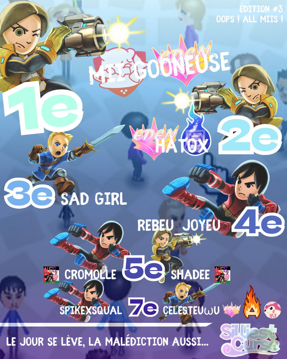 1ère j’ai fais honneur à mon titre de mii gooneuse (graph de fou)