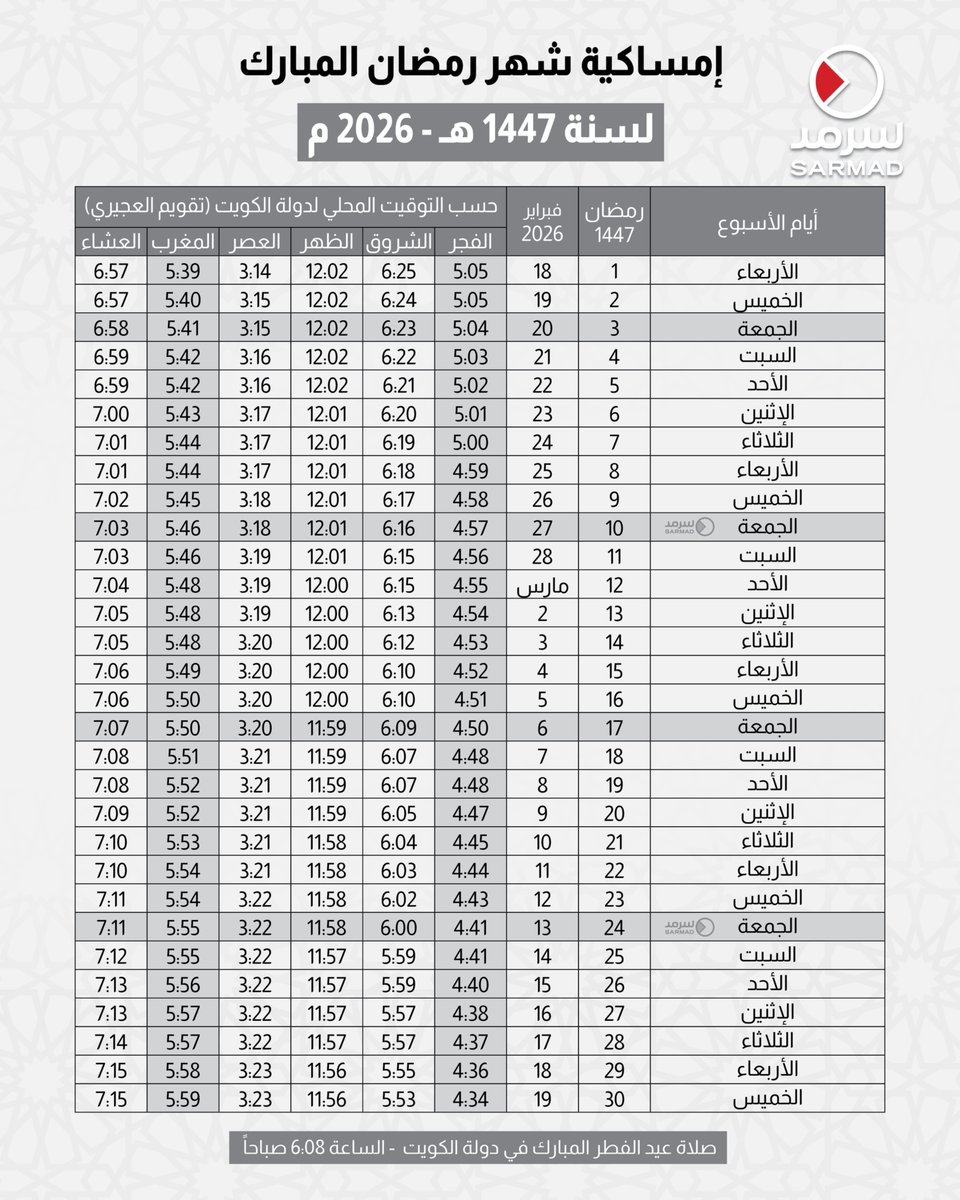 Sarmad's tweet photo. إمساكية #شهر_رمضان_المبارك لعام 1447هـ - 2026م

#الكويت https://t.co/shYASEHYsE