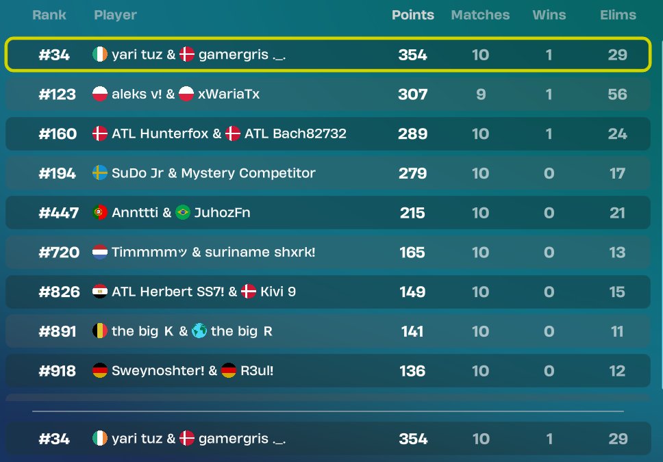 Gamergris tweet media