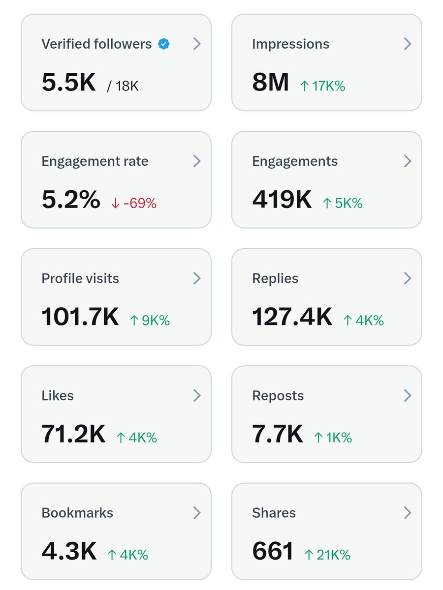 CryptoMythXYZ's tweet image. Even if you have just 001 follower

Just comment "Hello" 👋 

People will follow you...👉🔔✅