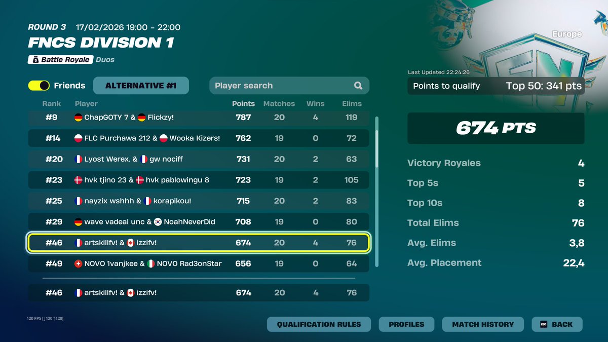 Artskill tweet media