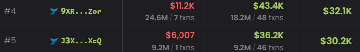 xDylanZhang's tweet photo. $kimchi

both wallets are mine i made 60k in the last 2 hours and i still have about 40k left to sell but i will hold it until it becomes 140k

200k profit today, calling up my plug for a richard mille in a bear market

like and comment i might select someone for insider group https://t.co/MR4d2RDYsp
