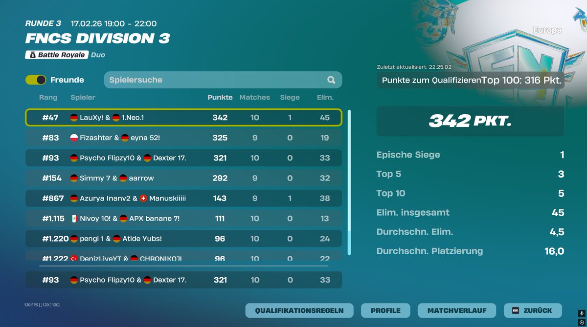 finally qualed out of div3 w/<a href="/TristanK97101/">Tristan</a> 
<a href="/EsportsPsychoEU/">Esports Psycho</a>