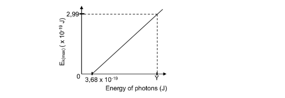 MatricVault's tweet photo. Physical Science: Write down the numerical value of the gradient of the  graph.

https://t.co/USt1ItHQ7B

#matric #grade12 #mathematics #DBE2026 #matric2026 #studytips #examprep #MatterandMaterials https://t.co/UBdGmbKeDG