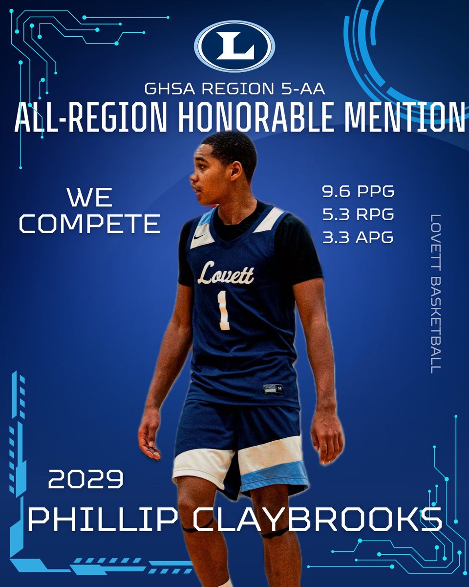 Lovett Men’s Basketball tweet media