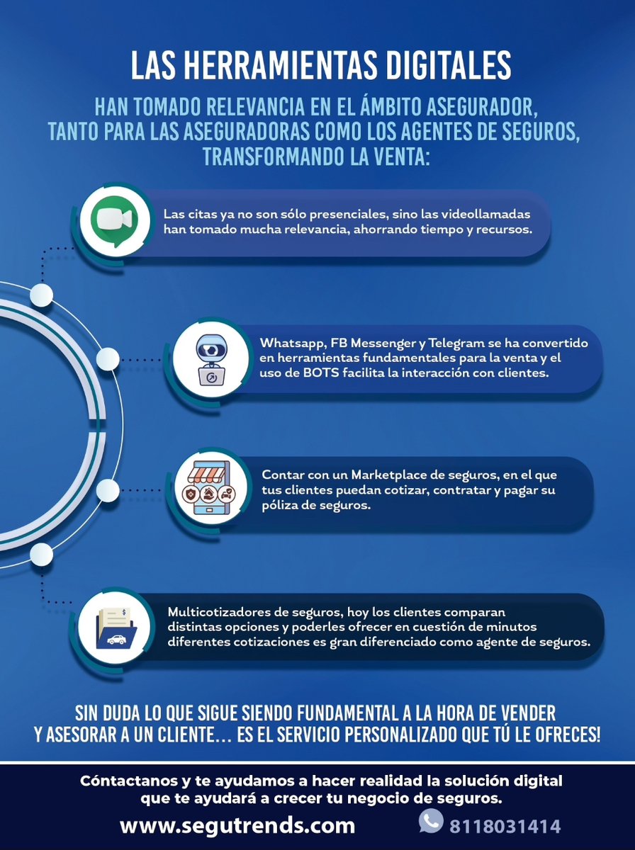 Las herramientas digitales han tomado relevancia en esta época, sin embargo el mayor diferencial es la atención personalizada que le brindes a tu cliente 

#Segutrends #HerramientasDigitales #Insurtech #seguros #Aseguradoras