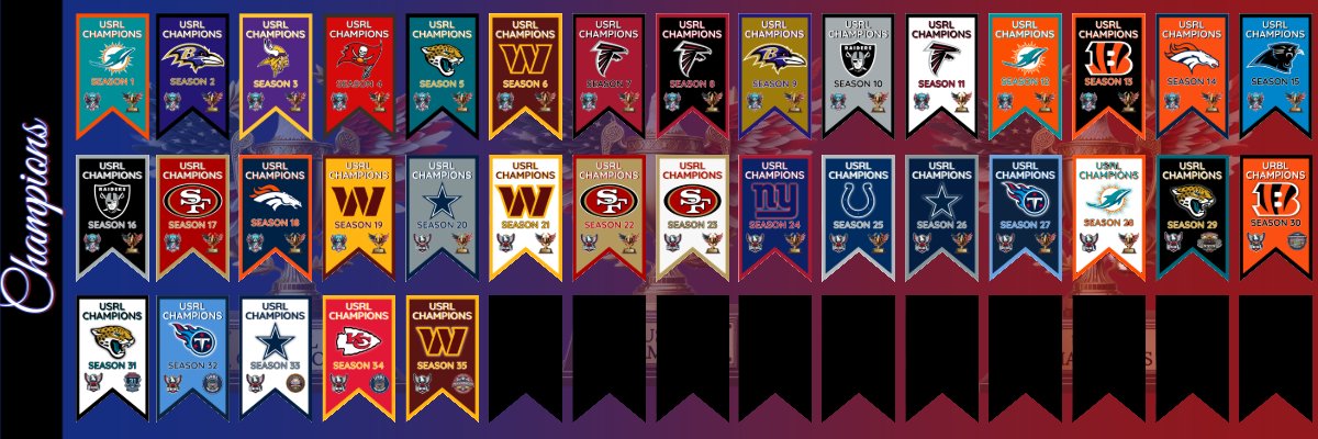 URBL Commish tweet media