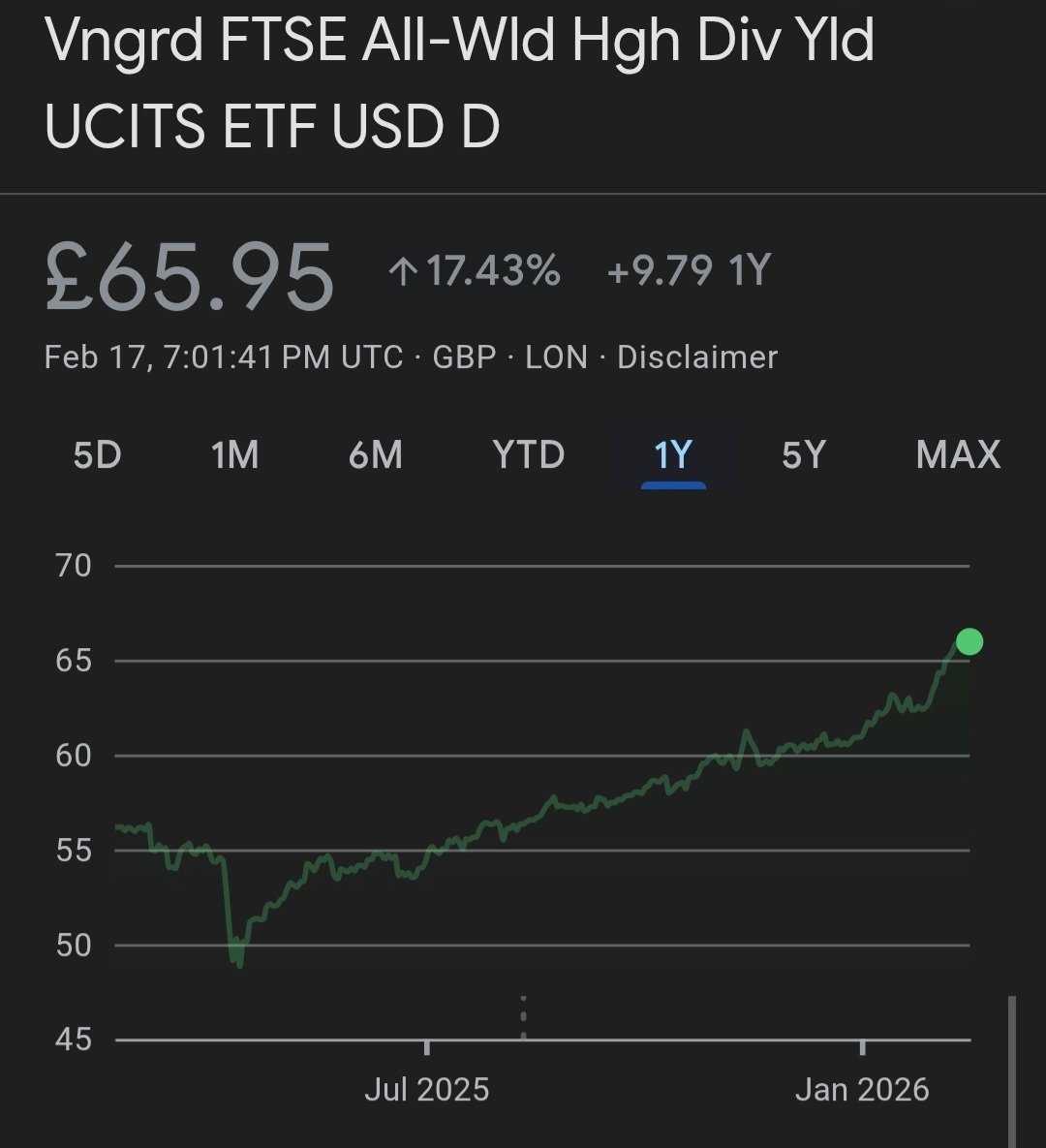 UK Investor tweet media