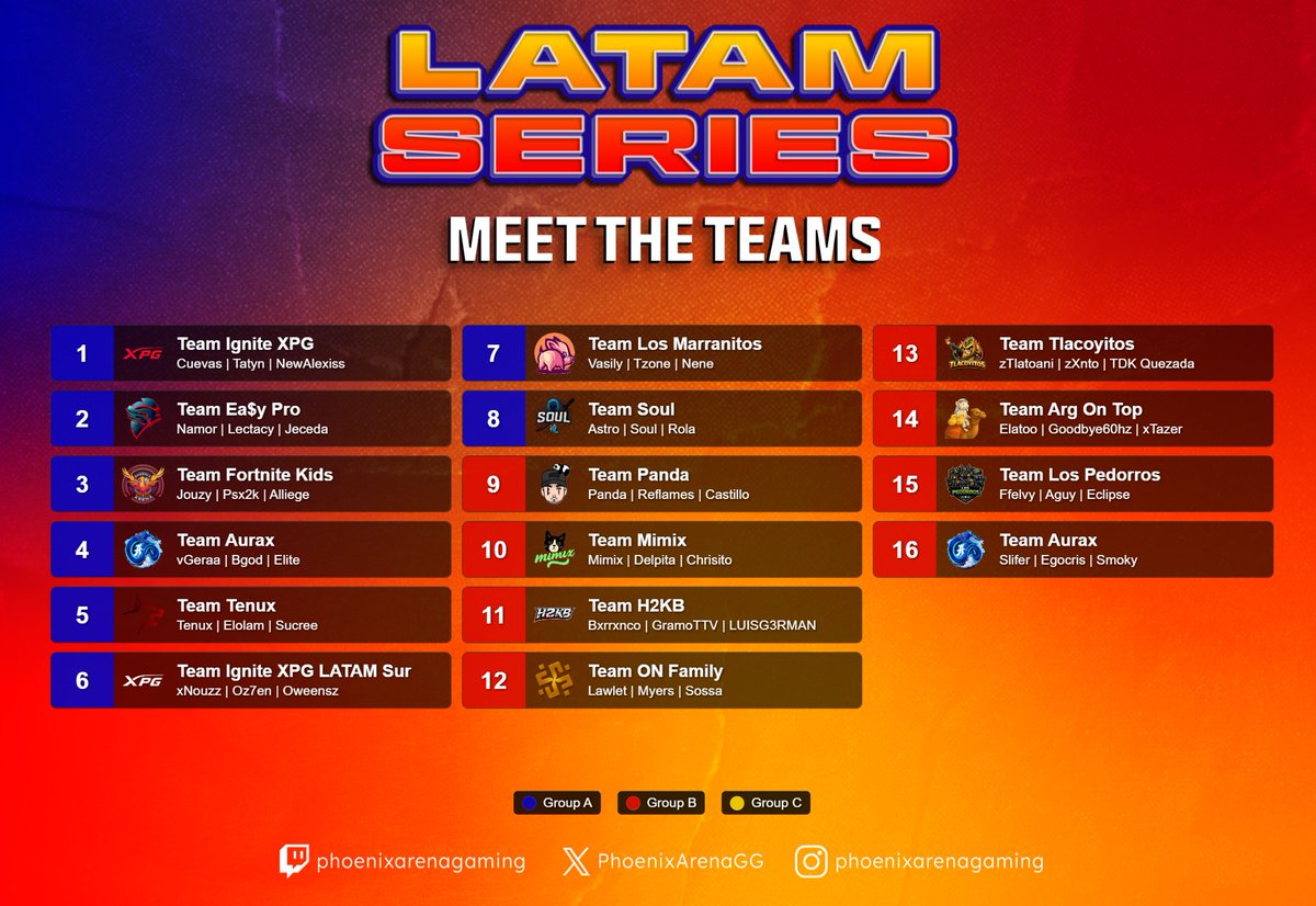 🔥 GRUPO A 🆚 GRUPO B 🔥

Hoy a las 6:00 PM se enfrentan y empieza la guerra en la Phoenix LATAM Series.

Los equipos ya están listos… ahora toca demostrarlo en el lobby. 👀

Nos vemos en vivo por el canal de <a href="/RickystrikisOff/">Rickystrikis</a> y el canal oficial de <a href="/PhoenixArenaGG/">PhoenixArenaGaming</a> 

¿Quién se