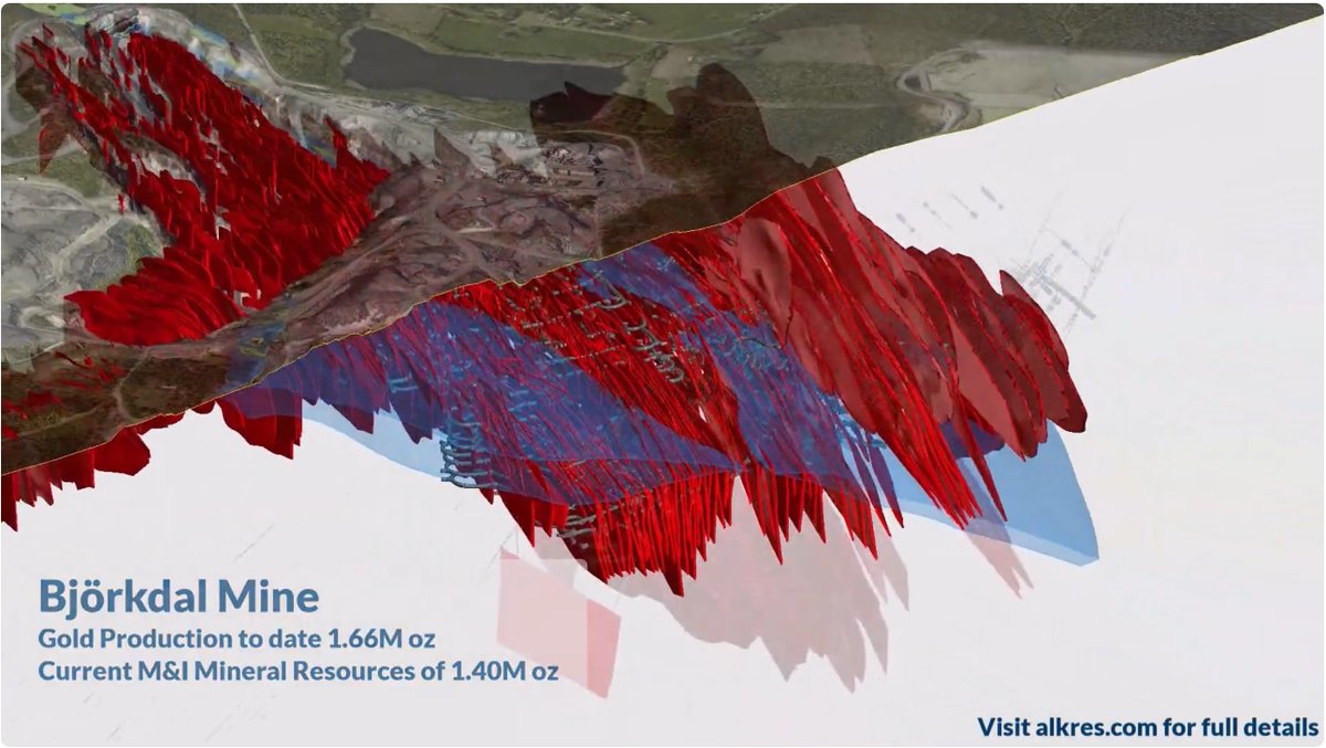 Alkane Resources tweet media