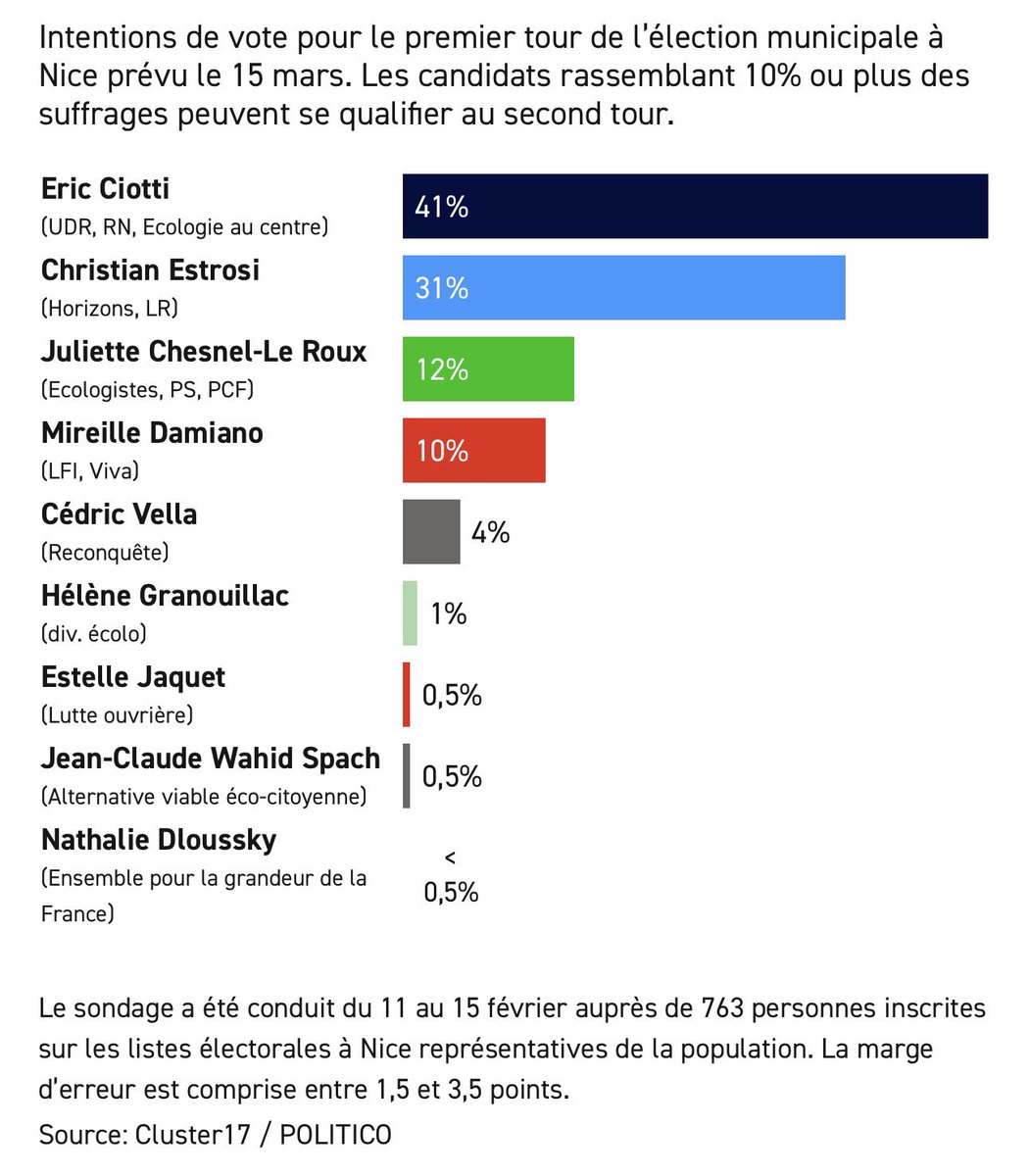 Clément Macchi tweet media