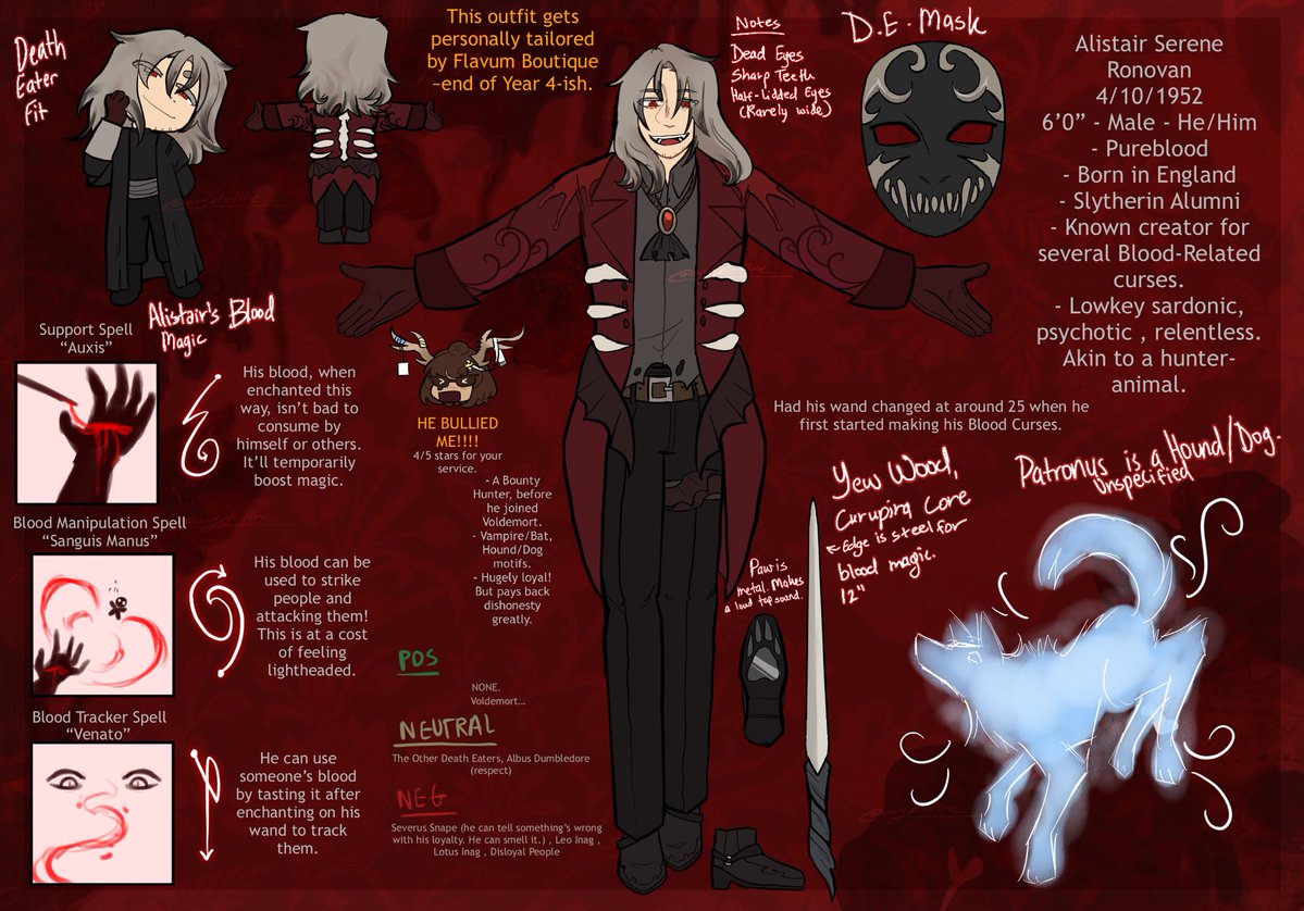 Alistair Ronovan , The Bounty Hunter-Hound of the Death Eaters

[ #originalcharacterart #harrypotter ]