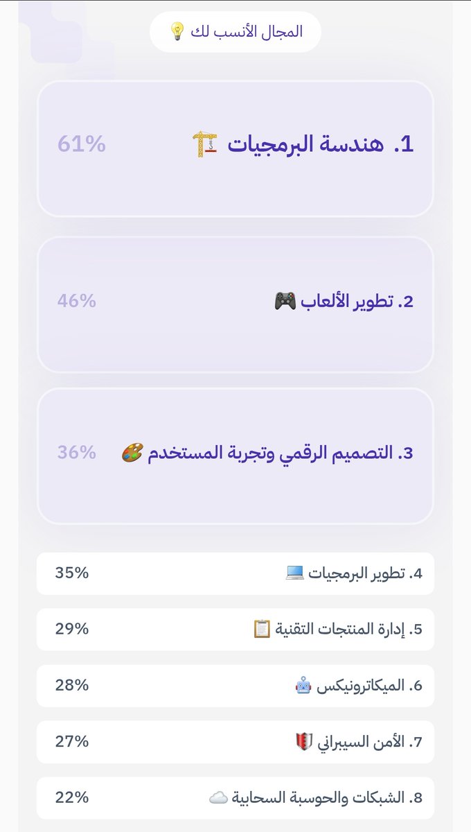 Esraa. tweet media