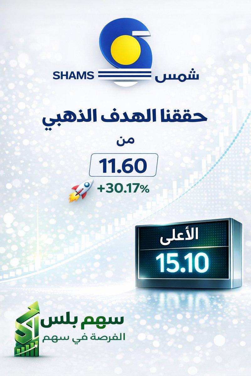 منصة سهم بلس tweet media