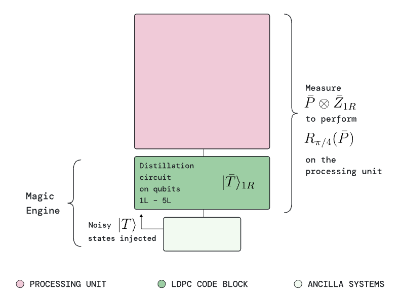 qdayanon tweet media