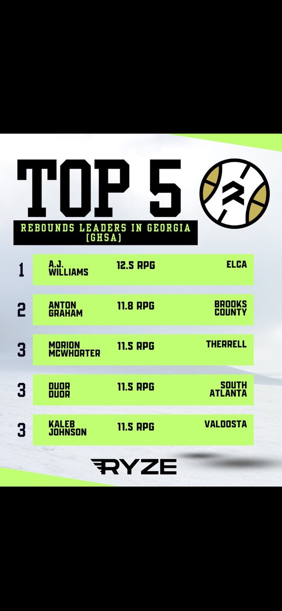 DevinButtsElite tweet media