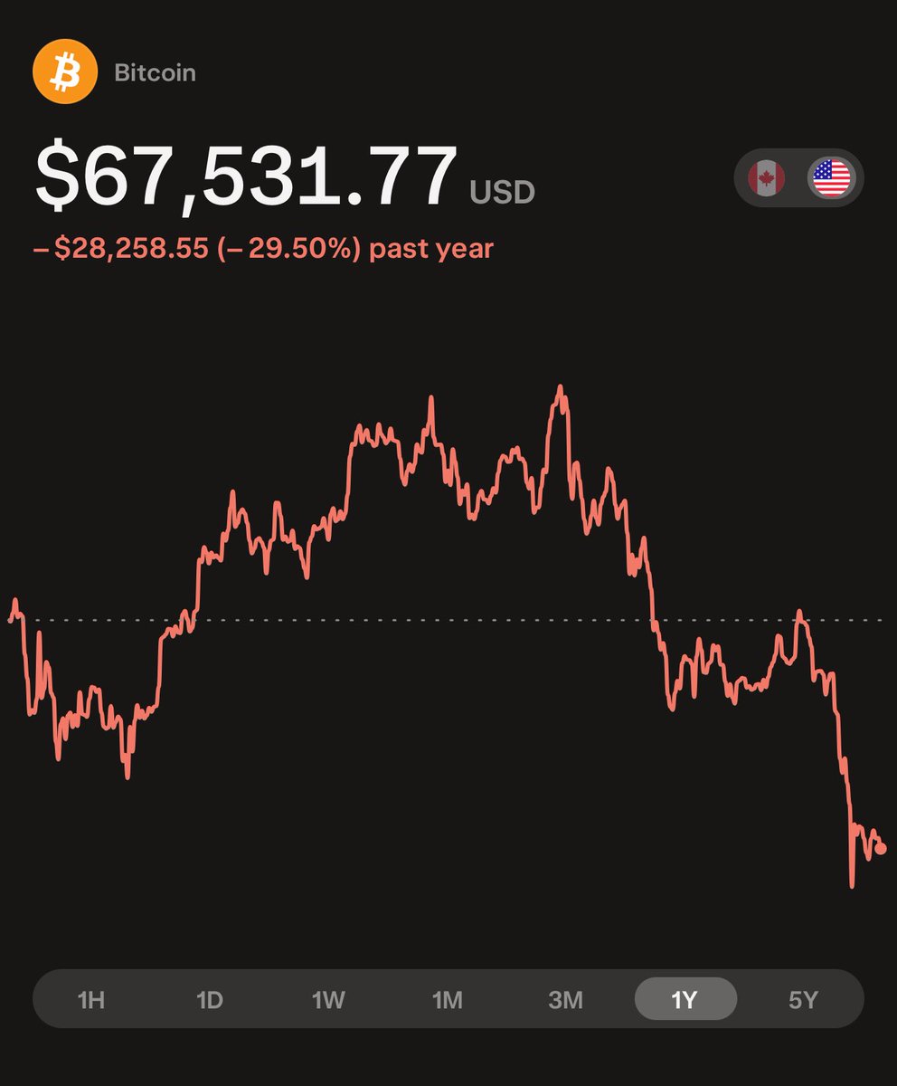 PhillyTmTv's tweet photo. Current price of Bitcoin

Feb 17th, 2026

$67, 531

 #Bitcoin https://t.co/AKd30010yz