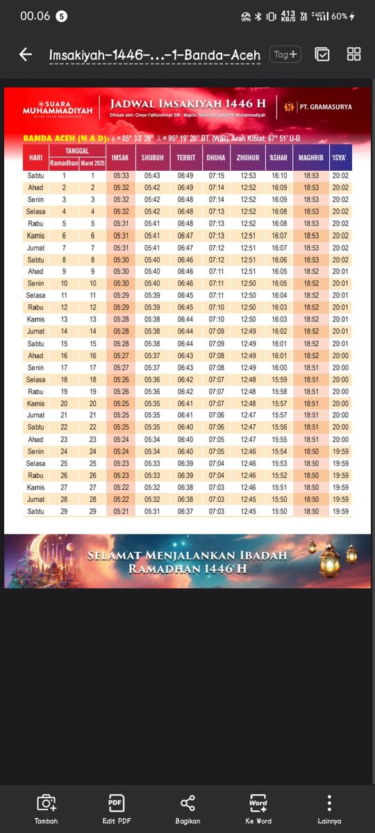 kamandoko black metal underground of Kisanak tweet media