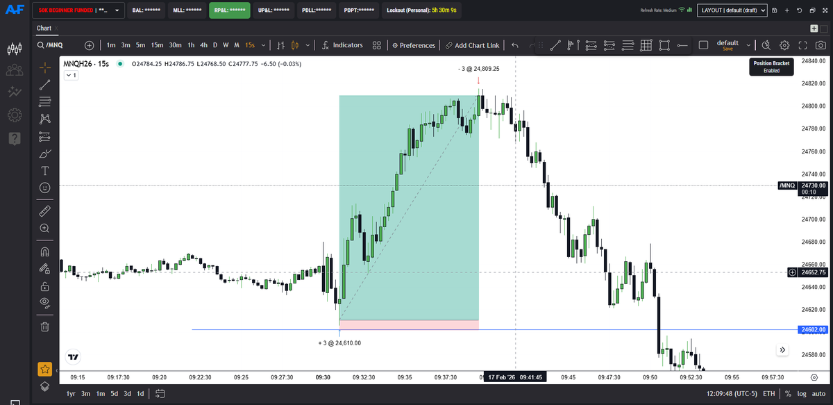 Raya Trades tweet media