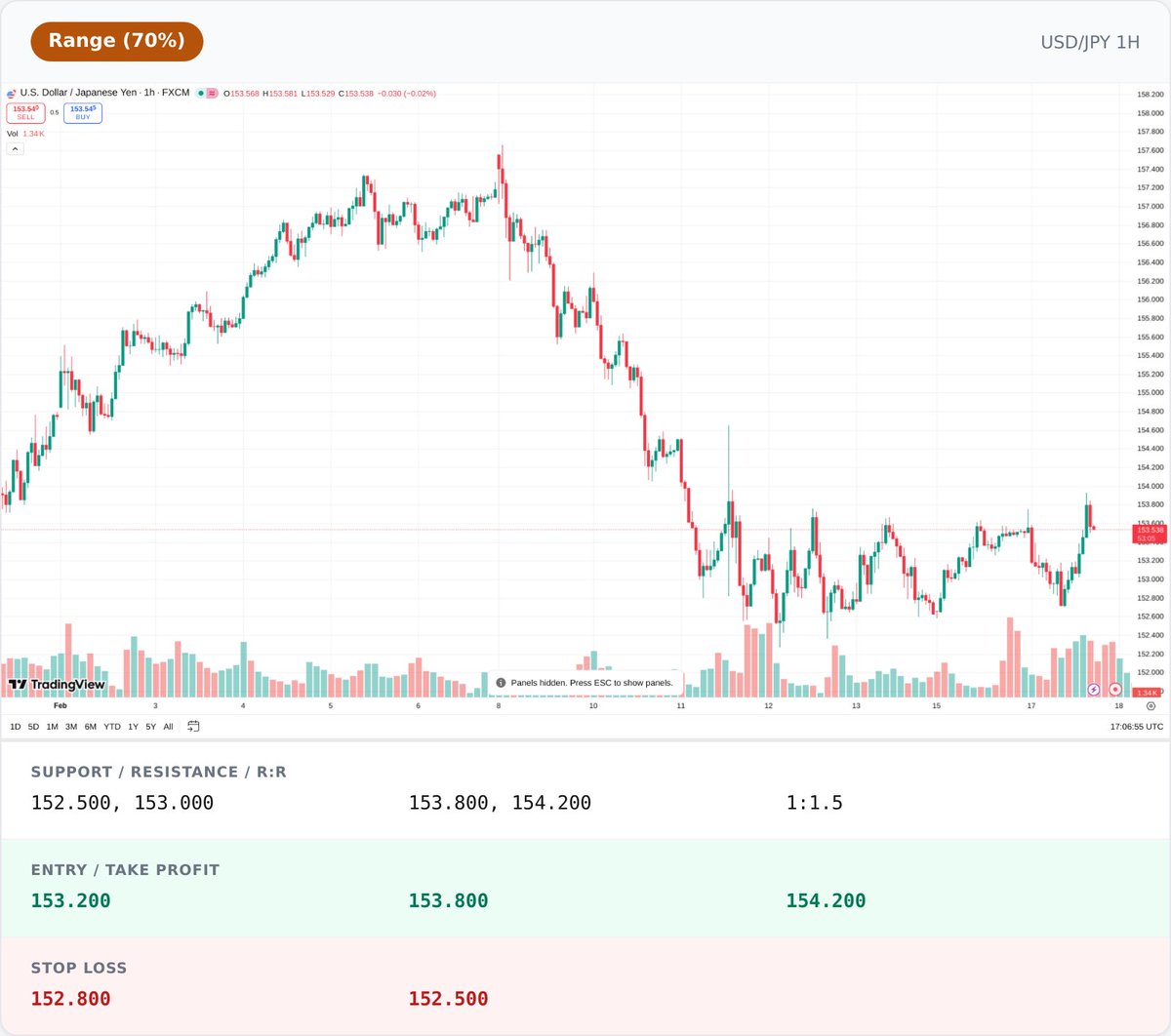 ChartAnalyticAI tweet media
