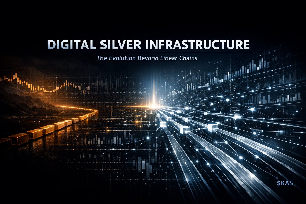 1/8
Kaspa $KAS is emerging as “digital silver” to Bitcoin’s digital gold 🥈

A pure Proof-of-Work network built for speed, scalability, and decentralization — without sacrificing security.

#Kaspa #PoW