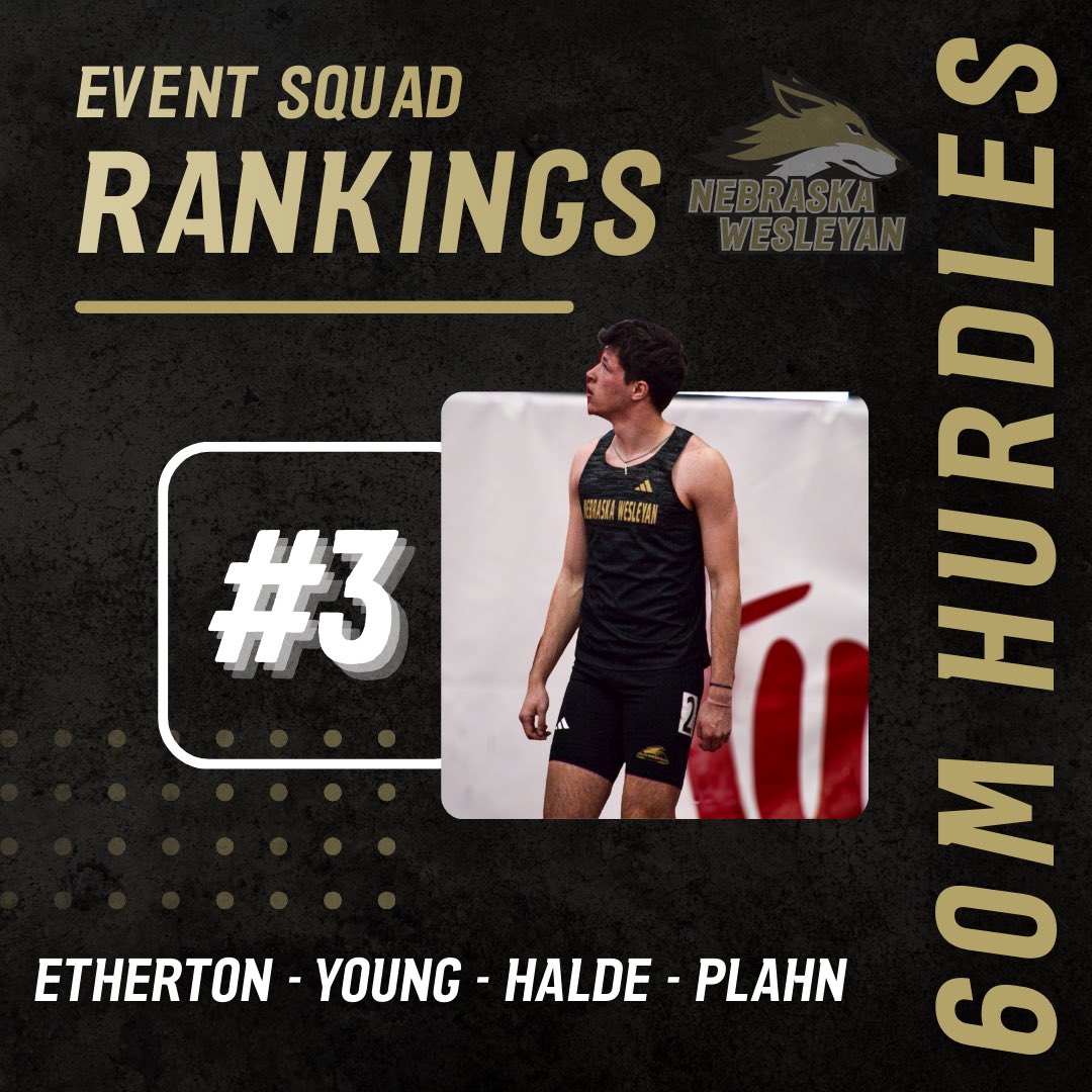Nebraska Wesleyan Track & Field/XC tweet media